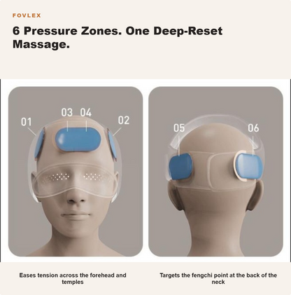 Fovlex™ Graphene Heated Head & Eye Massager - Air Pressure Sleep & Stress Relief Mask